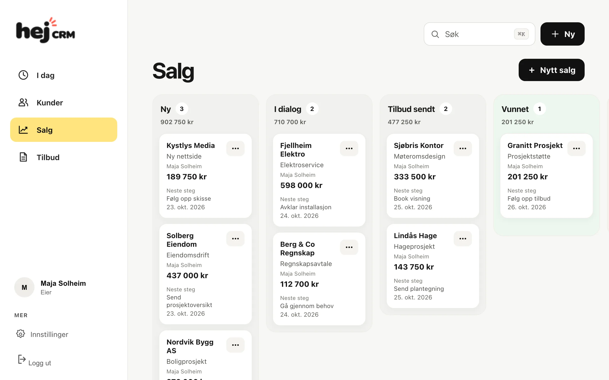 Salgstavle